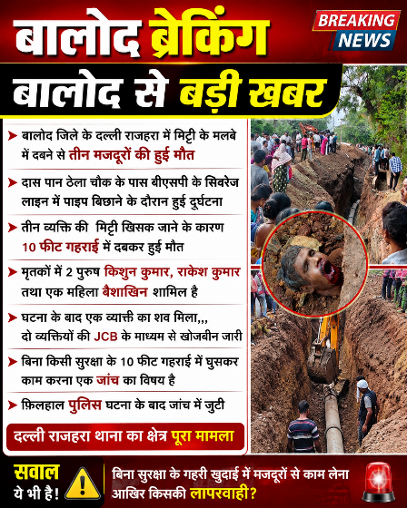 दल्ली राजहरा में बड़ा हादसा: मिट्टी धंसने से तीन मजदूरों की मौत, सीवरेज पाइप लाइन कार्य के दौरान हुई दुर्घटना दल्ली राजहरा में बड़ा हादसा: मिट्टी धंसने से तीन मजदूरों की मौत, सीवरेज पाइप लाइन कार्य के दौरान हुई दुर्घटना