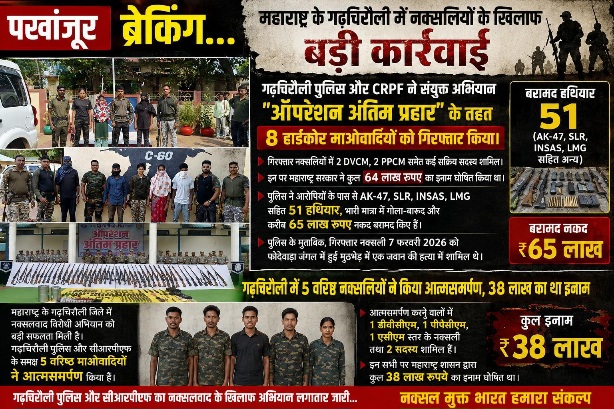 गढ़चिरौली में नक्सलियों के खिलाफ बड़ी कार्रवाई, 8 हार्डकोर माओवादी गिरफ्तार गढ़चिरौली में नक्सलियों के खिलाफ बड़ी कार्रवाई, 8 हार्डकोर माओवादी गिरफ्तार