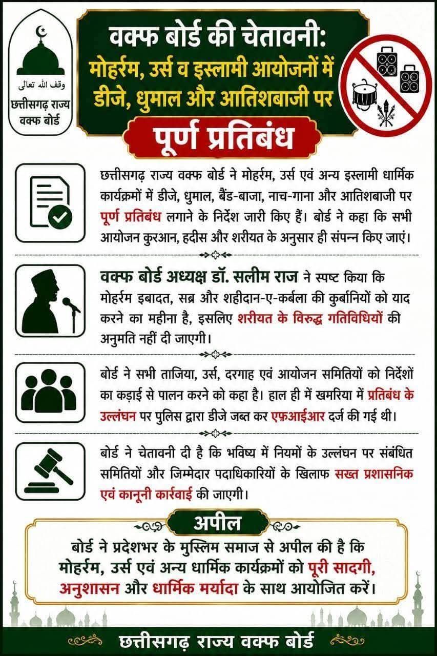 मोहर्रम-उर्स पर वक्फ बोर्ड की सख्ती, DJ-बैंड, नाच-गाने और आतिशबाजी पर लगाया प्रतिबंध, नियम तोड़ने पर भरना होगा जुर्माना मोहर्रम-उर्स पर वक्फ बोर्ड की सख्ती, DJ-बैंड, नाच-गाने और आतिशबाजी पर लगाया प्रतिबंध, नियम तोड़ने पर भरना होगा जुर्माना