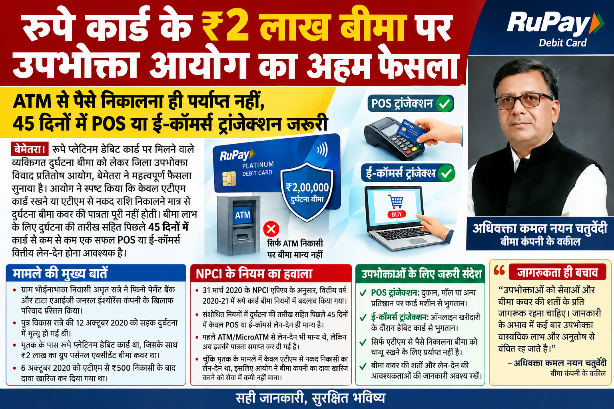 रूपे कार्ड के ₹2 लाख बीमा पर उपभोक्ता आयोग का अहम फैसलाATM से पैसे निकालना ही पर्याप्त नहीं, 45 दिनों में POS या ई-कॉमर्स ट्रांजेक्शन जरूरी रूपे कार्ड के ₹2 लाख बीमा पर उपभोक्ता आयोग का अहम फैसलाATM से पैसे निकालना ही पर्याप्त नहीं, 45 दिनों में POS या ई-कॉमर्स ट्रांजेक्शन जरूरी